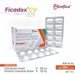 Ficadox CV Tab