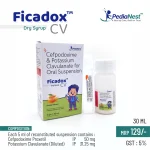 Ficadox CV